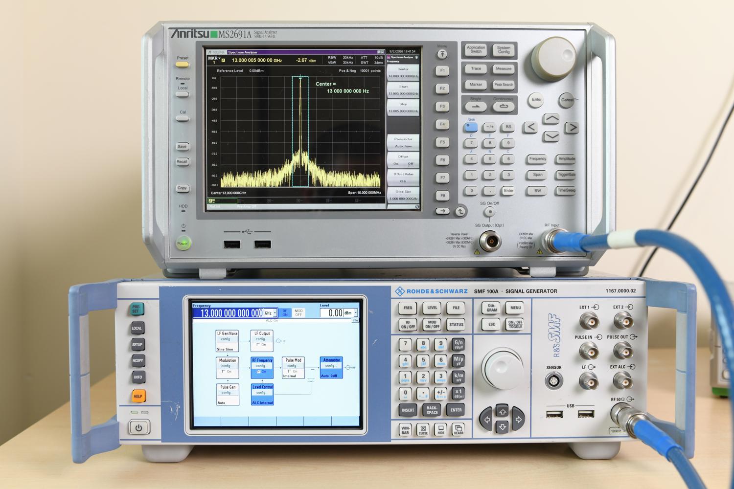 Анализатор спектра и сигналов Anritsu MS2691A до 13 ГГц